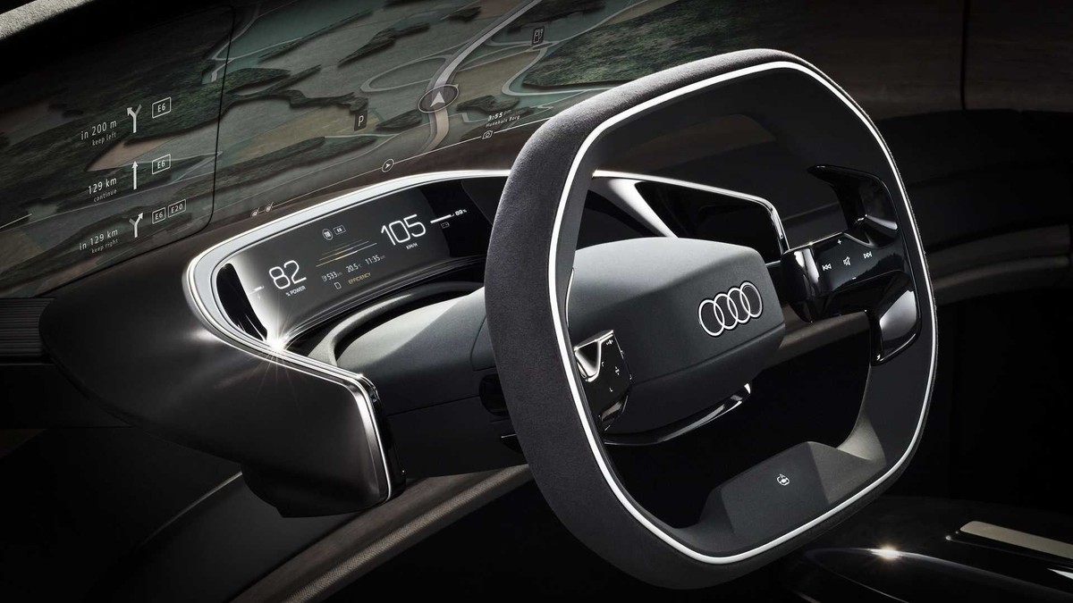 Novi Audi grandsphere 2021 – koncept